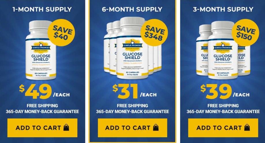 Glucose Shield pricing: 1-month $49, 3-month $39 each, 6-month $31 each with free shipping